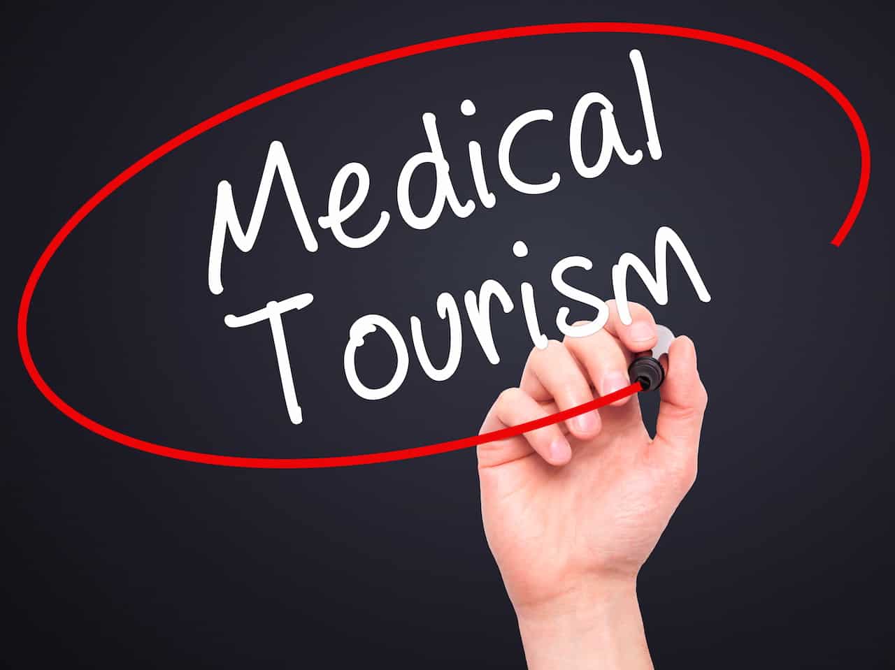 Medical Tourism with Marker